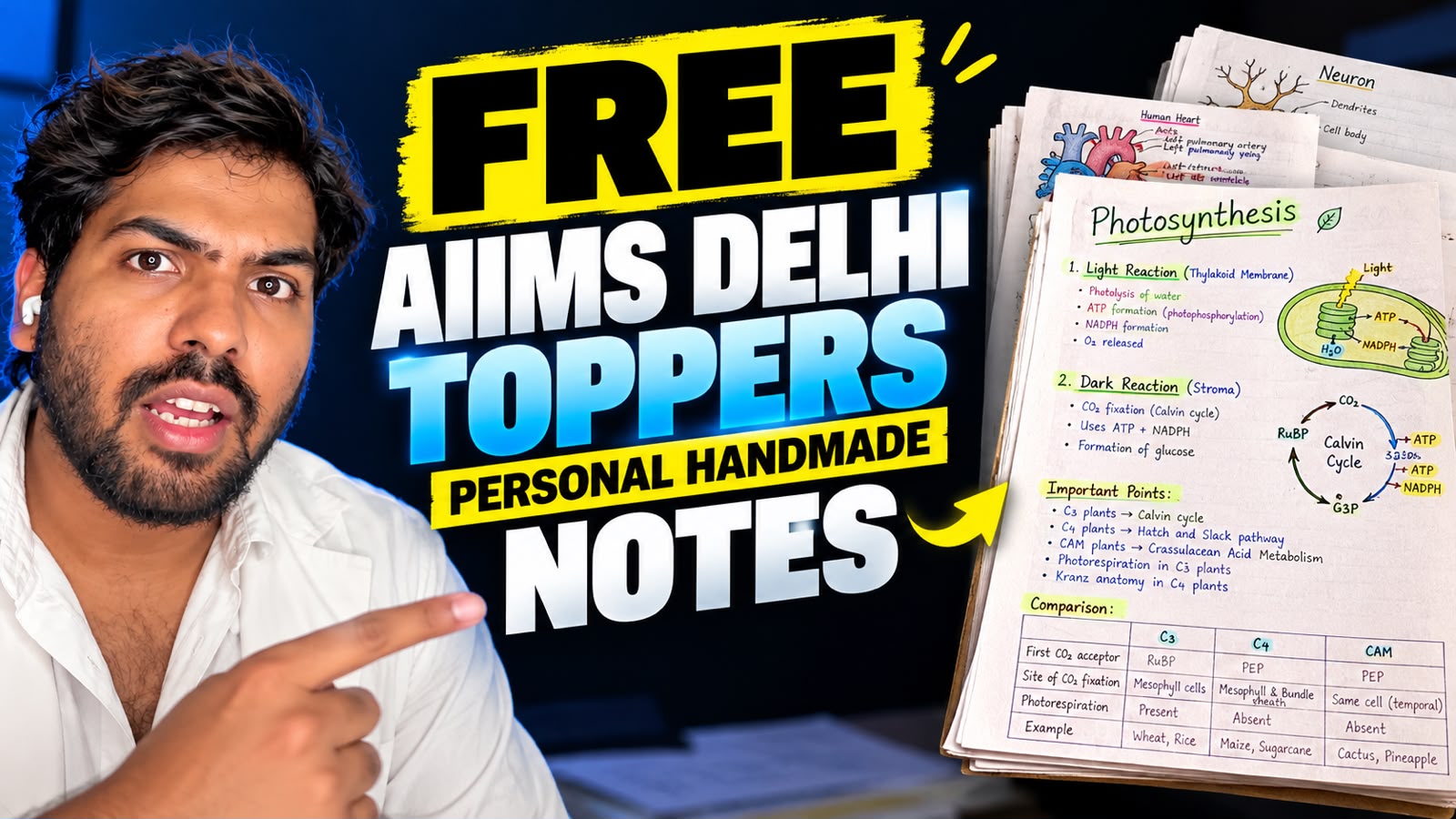 Free AIIMS Notes